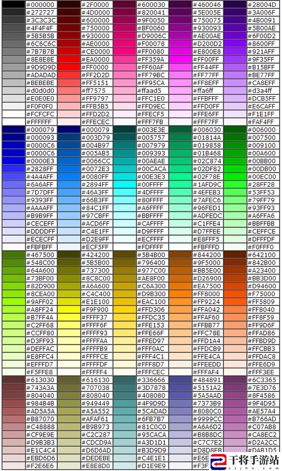 球球大作战彩色名字代码有哪些 球球大作战名字颜色代码大全