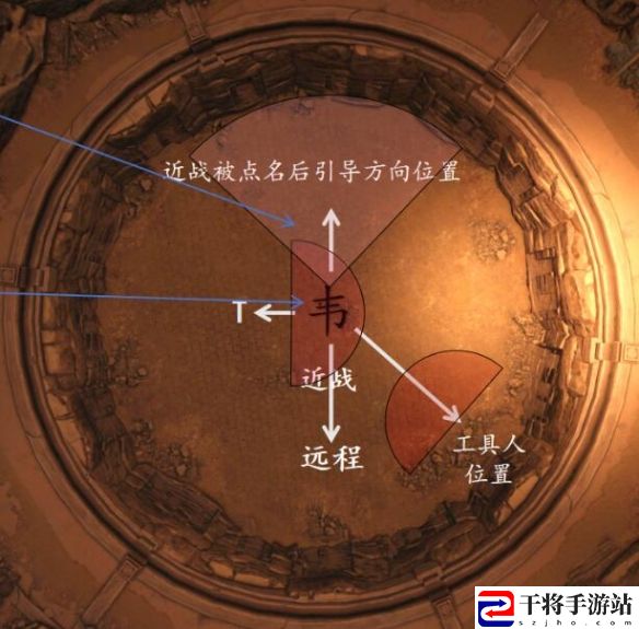 剑网3一之窟副本通关攻略：快速提升战力途径