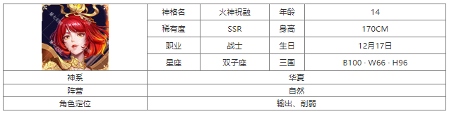 第七幻域火神祝融技能怎么样 第七幻域火神祝融介绍