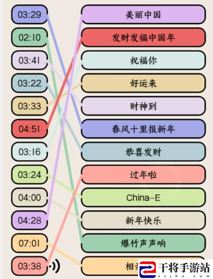 就我眼神好新年热歌怎么通关 炼金系统药剂制作指南