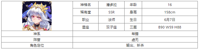 第七幻域潘多拉技能怎么样 第七幻域潘多拉介绍