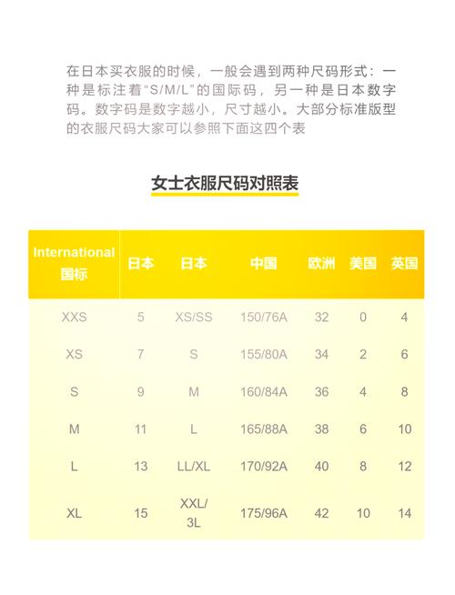 深入分析：欧洲尺码和日本尺码有什么不同？