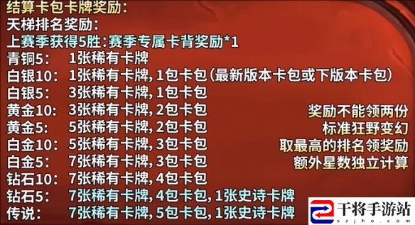 炉石传说月初段位继承规则介绍：副本难度分析与挑战攻略