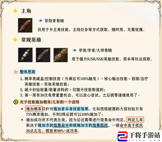 龙息神寂技能卷轴优先级：稀有装备掉落概率