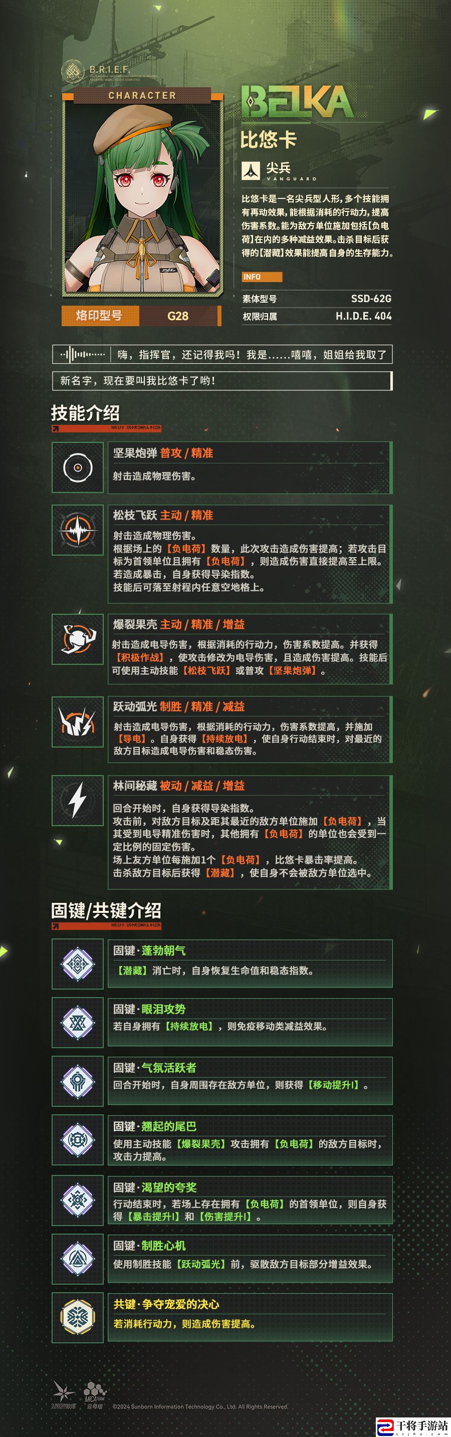 少女前线2：追放比悠卡技能图鉴：攻略教你选择技巧