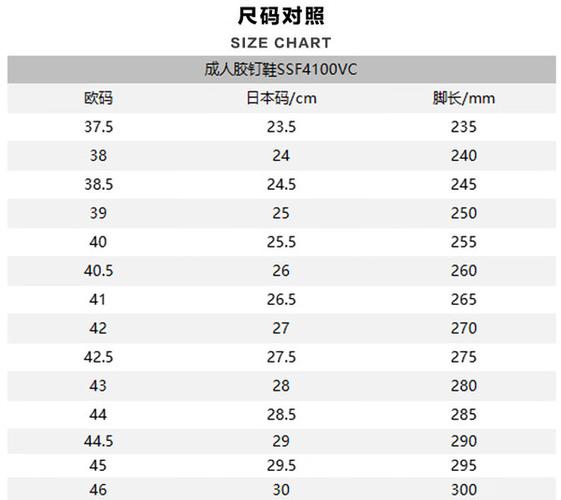  欧洲尺码日本尺码专线不卡顿的购物体验