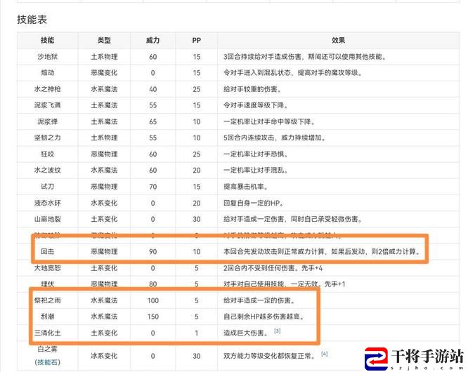 洛克王国邪恶玄武技能搭配方法：游戏设置最佳方案汇总