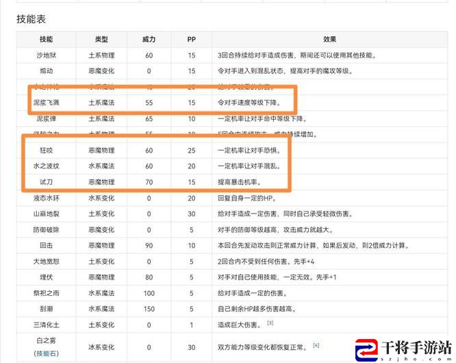 洛克王国邪恶玄武技能搭配方法：游戏设置最佳方案汇总