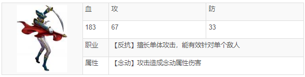 女神异闻录夜幕魅影斗牛士面具介绍 女神异闻录夜幕魅影斗牛士面具怎么样