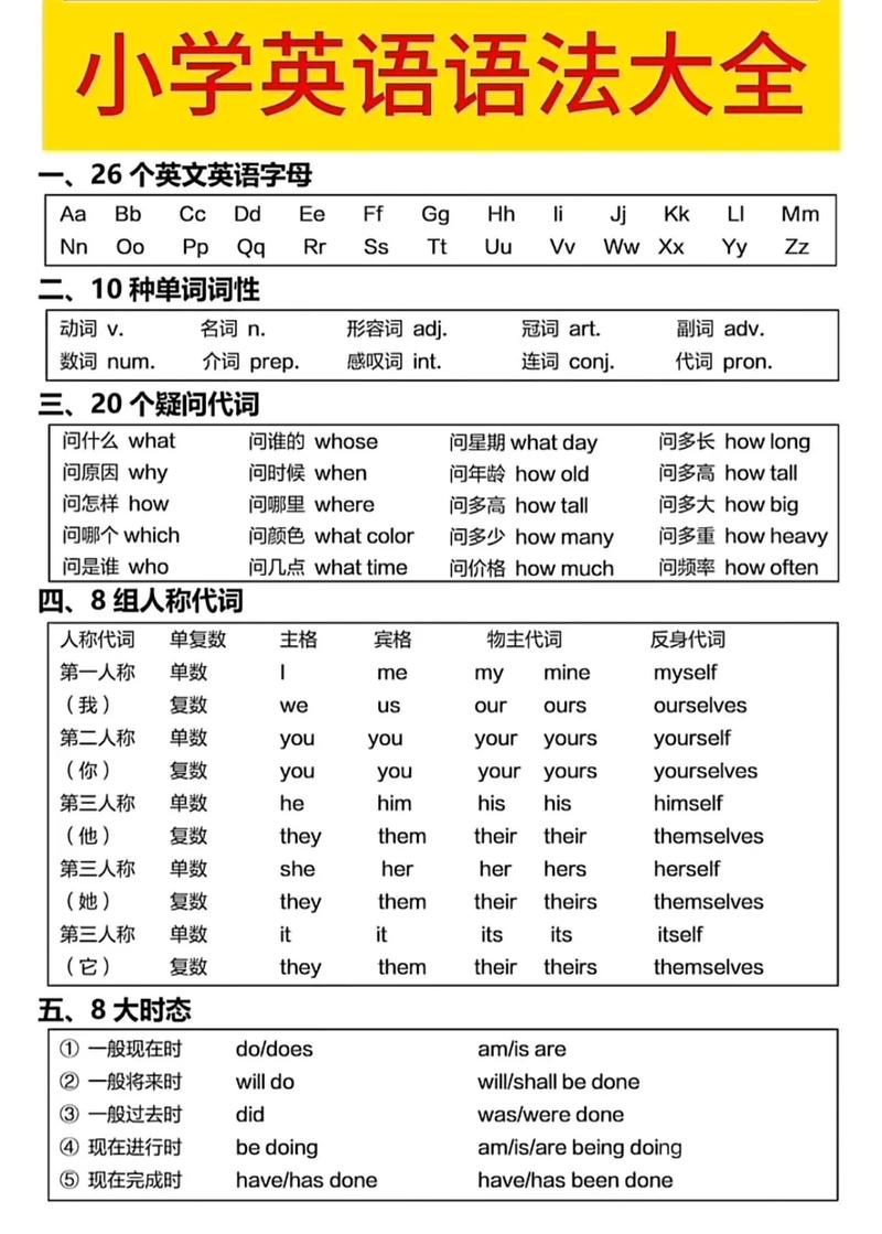 英语课上和英语课代表查查