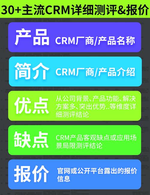  全新体验国内永久免费SAAS-CRM，用户纷纷点赞