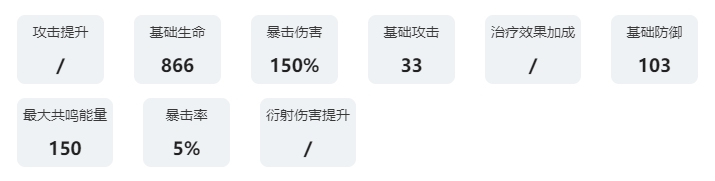 鸣潮共鸣者图鉴：今汐 全地图探索路线指引