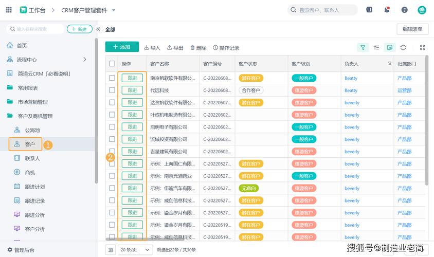  日本免费SaaS CRM：提升企业效率的新选择