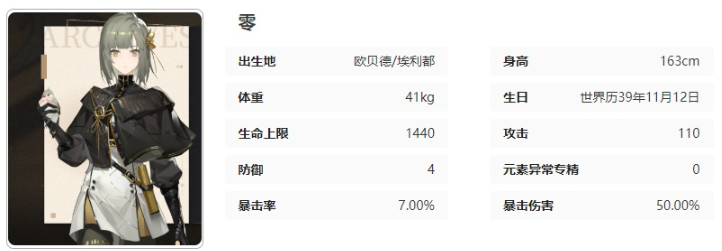 黑色信标零技能介绍：高级装备获取最优解