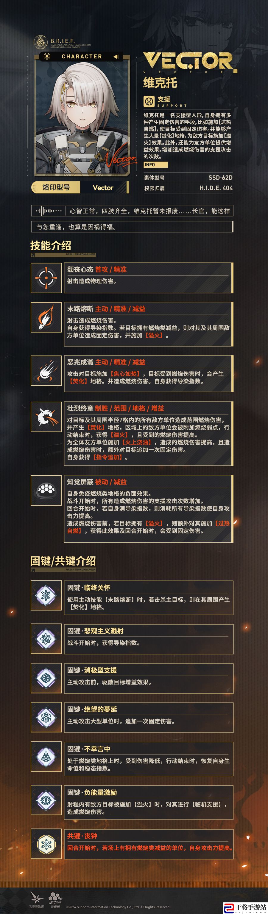 少女前线2：追放维克托技能介绍：掌握敌人规律轻松应对挑战