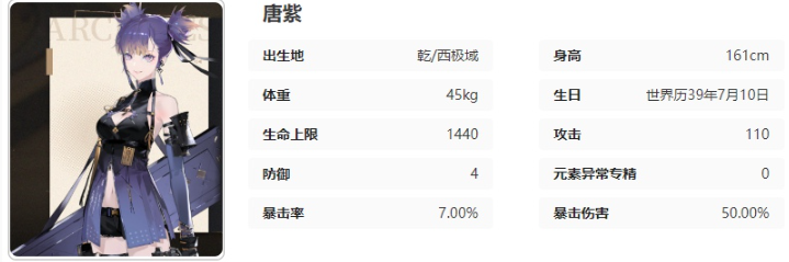 黑色信标阿紫技能介绍：游戏设置优化技巧