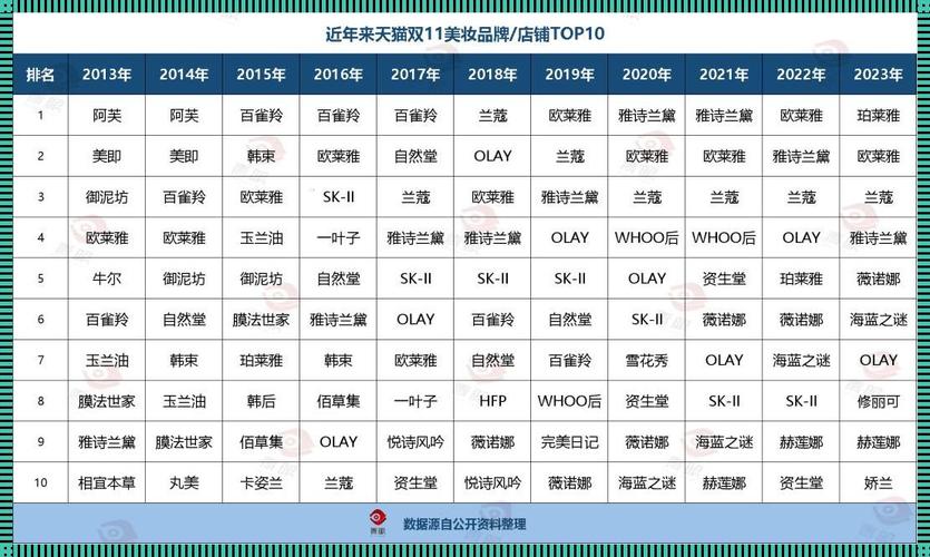 91国精产品一二二线精华液，网友：让我重拾肌肤自信！