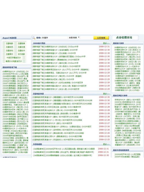 十大免费网站推广