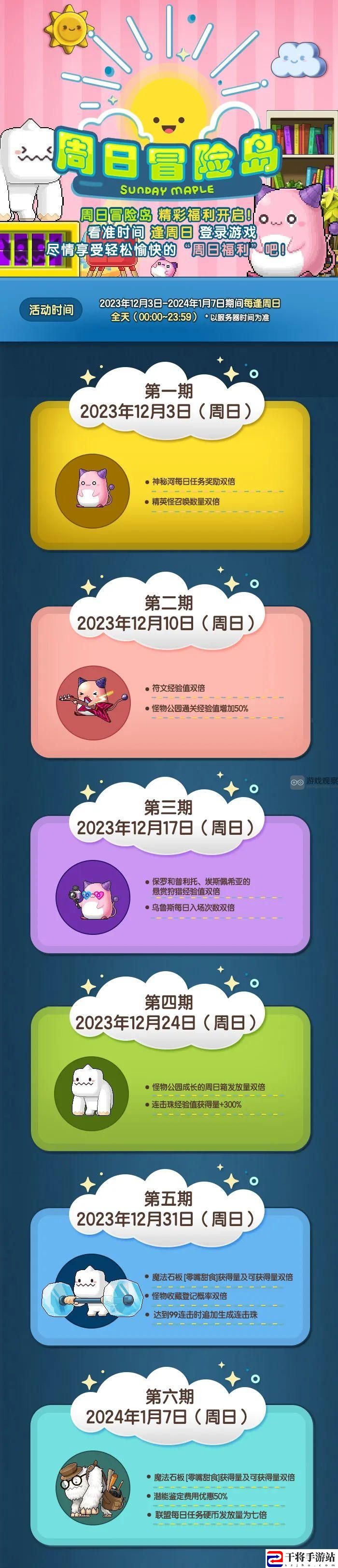 冒险岛周日活动表2023年12月一览 冒险岛周日活动2023年12月份怎么玩