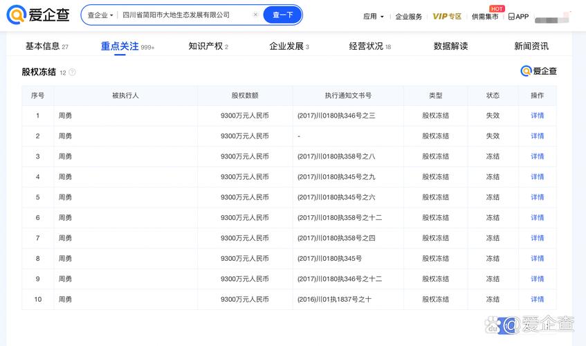  大地资本中文在线旁观官网收费，网友：这真是个好主意！