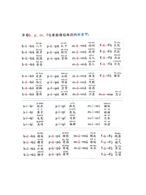 厨房韵母2