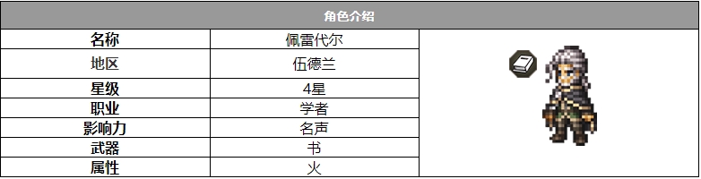 歧路旅人：大陆的霸者佩雷代尔角色介绍 佩雷代尔怎么样