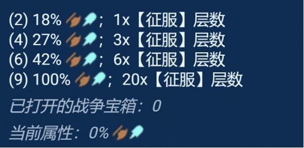 金铲铲之战s13征服者收菜攻略一览：战场布局调整与实战应用