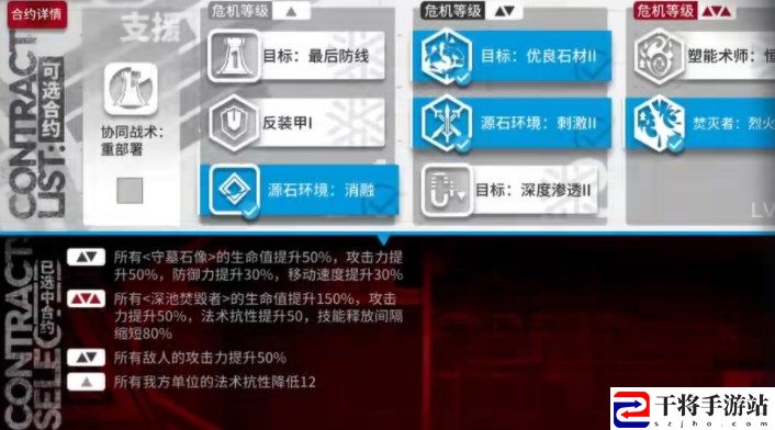 明日方舟3月31日危机合约是什么 3月31日危机合约小丘郡物流站阵容打法攻略