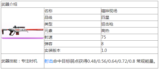 尘白禁区喧哗现场怎么样 迷乱迪斯科武器介绍