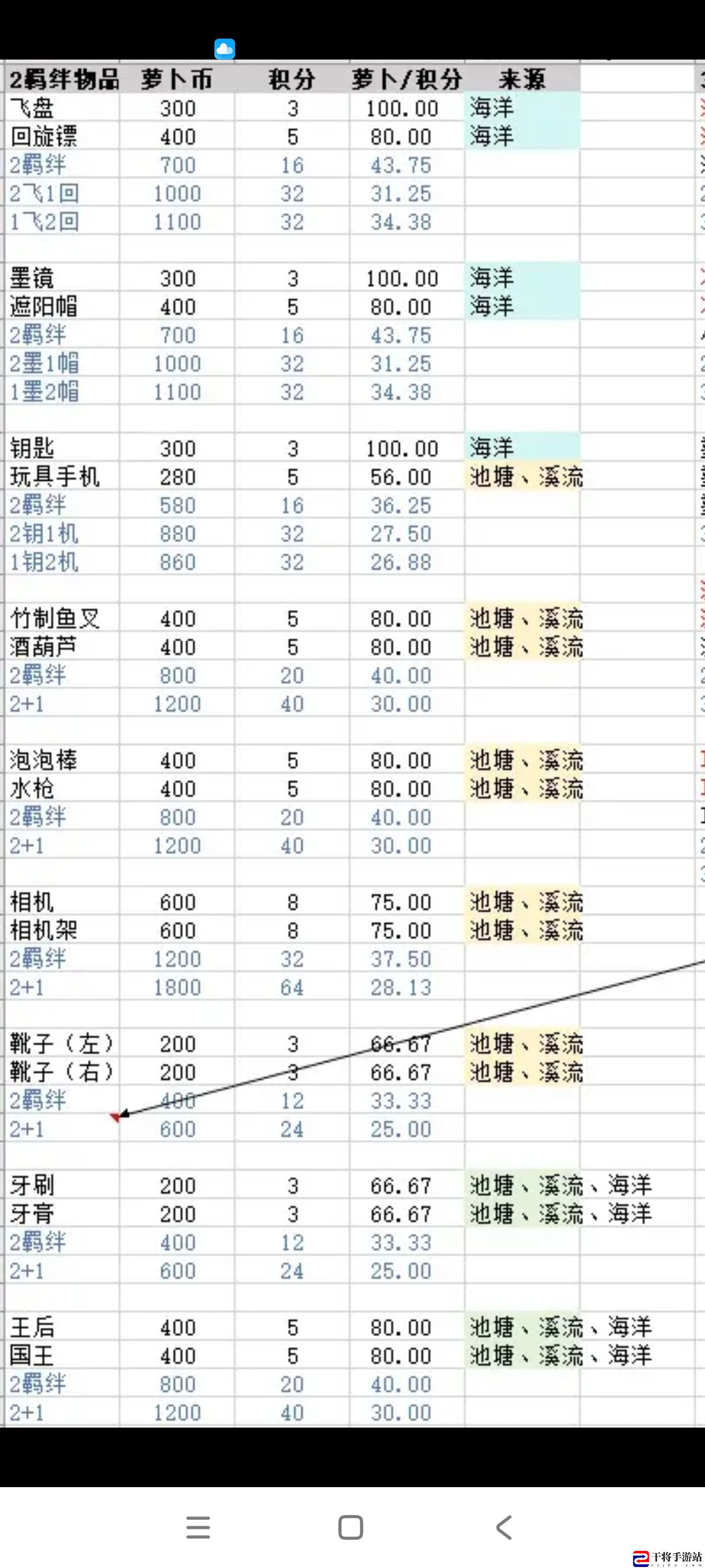 乐缤纷庄园海底谜语攻略：如何避免团队全灭？