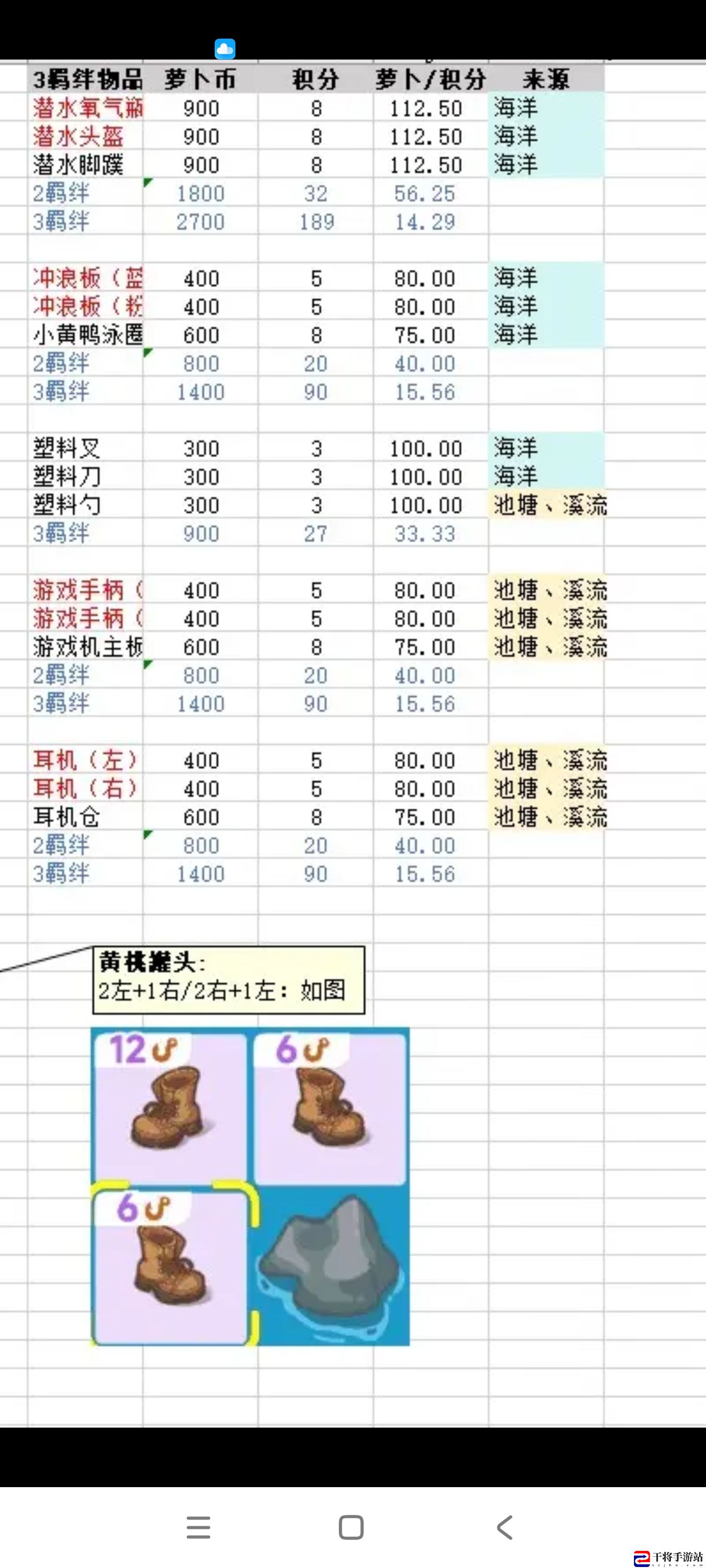 乐缤纷庄园海底谜语攻略：如何避免团队全灭？