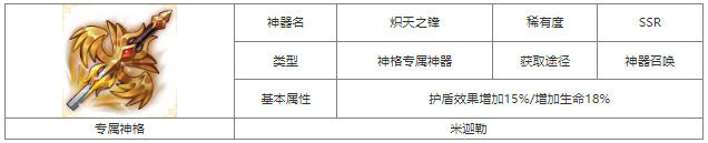 第七幻域炽天之锋神器属性及获取方法 第七幻域炽天之锋神器属性及获取攻略