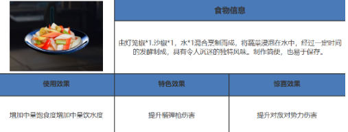 星球重启爽口泡菜制作方法介绍