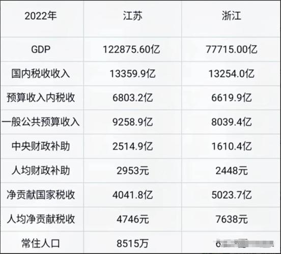  深入解读96精产国品一二三产区区别