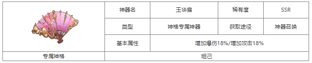 第七幻域玉华扇怎么样 第七幻域玉华扇神器属性介绍