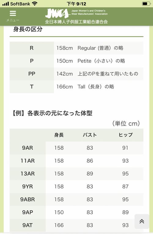 日本上衣9码,网友：选择适合自己的尺码才是关键