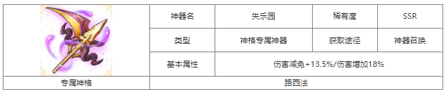 第七幻域失乐园怎么样 第七幻域失乐园介绍