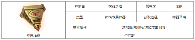 第七幻域宿命之塔获取方法 第七幻域宿命之塔属性介绍