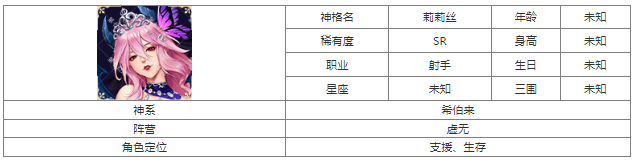 第七幻域SR莉莉丝怎么样 第七幻域SR莉莉丝介绍