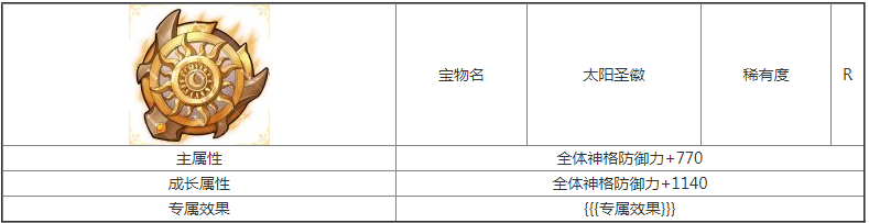 第七幻域太阳圣徽宝物属性介绍 太阳圣徽怎么样