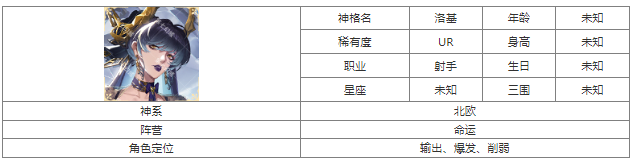 第七幻域洛基技能怎么样 第七幻域洛基介绍