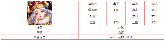 第七幻域奥丁技能怎么样 第七幻域奥丁介绍