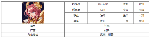 第七幻域SSR命运女神神格介绍 具体一览