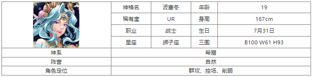 第七幻域波塞冬技能怎么样 第七幻域波塞冬介绍