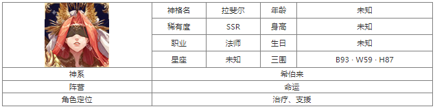 第七幻域SSR拉斐尔技能怎么样 第七幻域SSR拉斐尔介绍