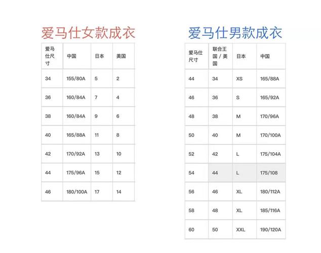 欧洲尺码日本尺码美国欧洲LV