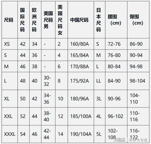 欧洲尺码日本尺码专线美国