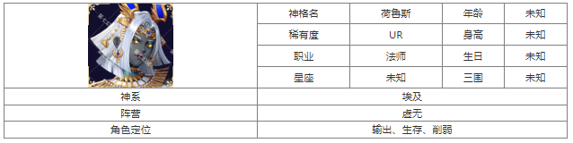 第七幻域荷鲁斯技能怎么样 第七幻域荷鲁斯介绍