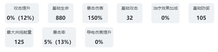 鸣潮共鸣者图鉴：吟霖 稀有装备掉落方法