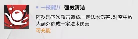 明日方舟阿罗玛干员怎么样 明日方舟阿罗玛干员介绍